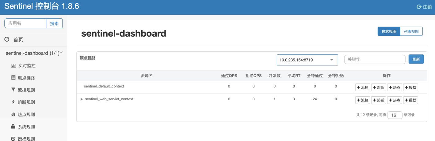 sentinel-dashboard.png